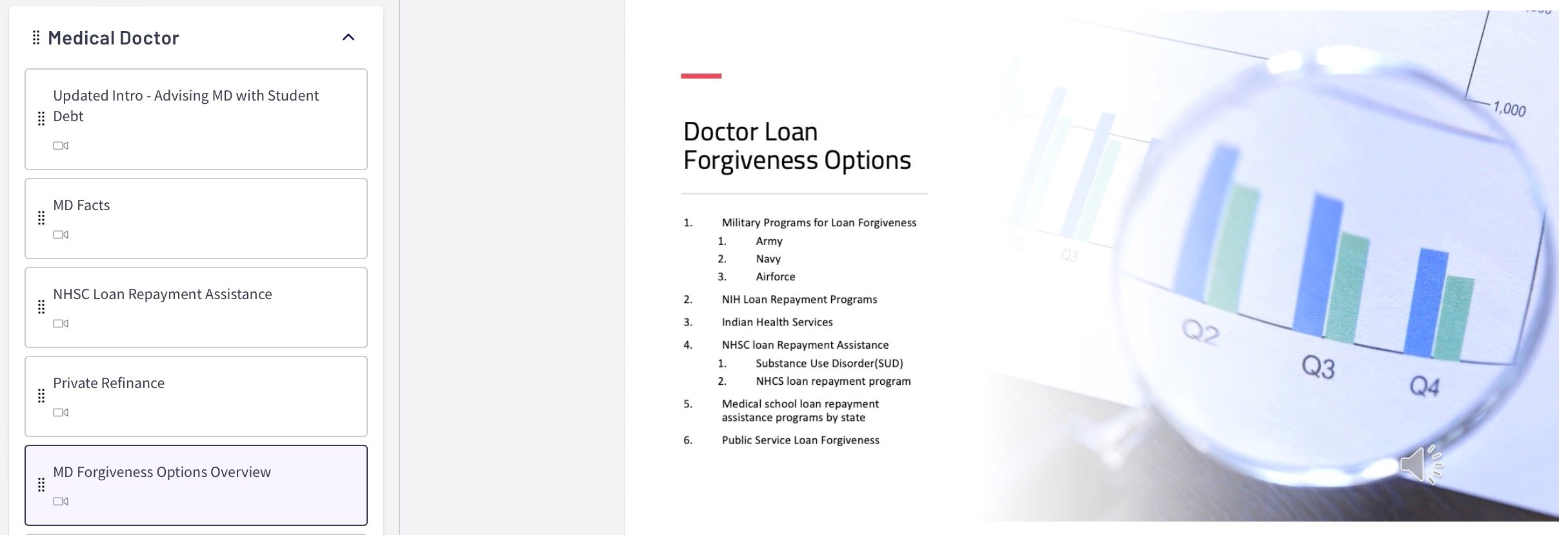 How to advise MD about student loans